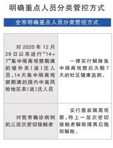 門磁報警+視頻監(jiān)控居家隔離管控