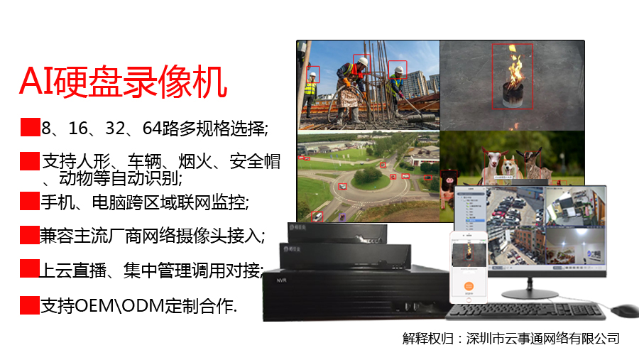 AI網(wǎng)絡(luò)硬盤錄像機