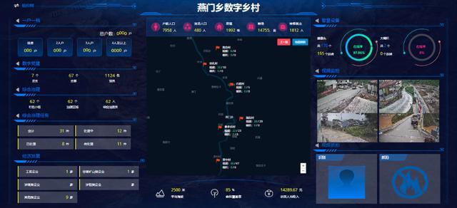 燕門鄉(xiāng)數(shù)字鄉(xiāng)村