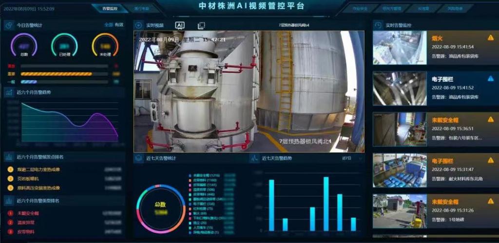 中材株洲水泥AI視頻識(shí)別項(xiàng)目