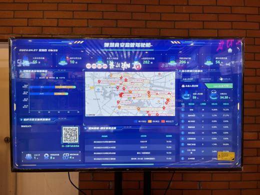 AI智能抓拍食堂違規(guī)行為累計6.3萬批次 湖北省“互聯(lián)網(wǎng)+明廚亮灶”實現(xiàn)應(yīng)接盡接